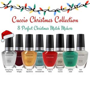 cuccio-mm-christmas-collection